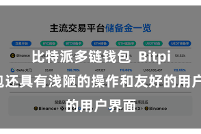 比特派多链钱包 Bitpie钱包还具有浅陋的操作和友好的用户界面